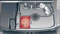 Coffre à bagages, sous le plancher de chargement : kit de premiers secours (exemple)